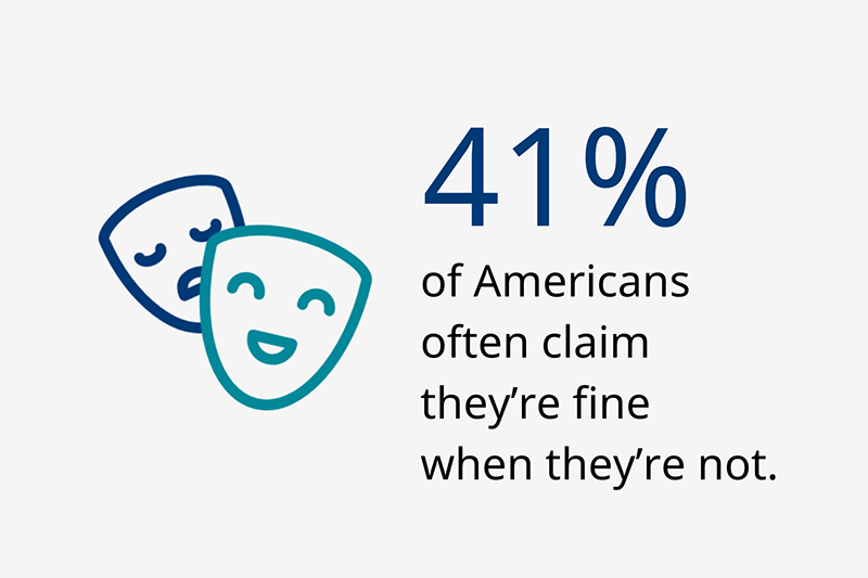 Infograph: A minimalist infographic with comedy and tragedy masks showing Americans pretending to be fine emotionally. A minimalist infographic with comedy and tragedy masks showing Americans pretending to be fine emotionally.